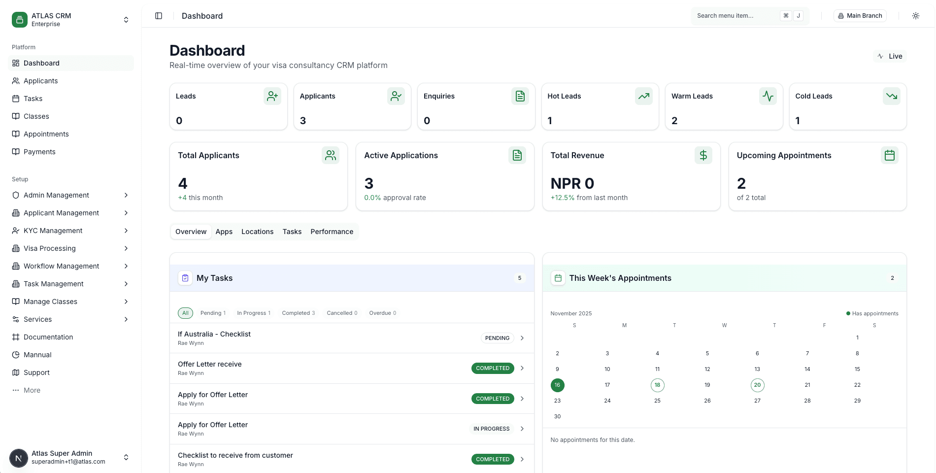 ATLAS CRM Dashboard preview